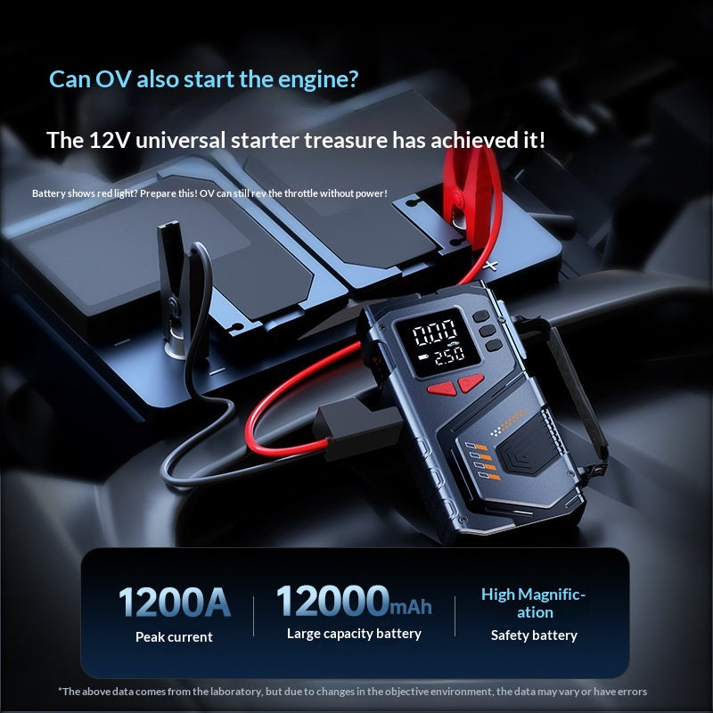 Emergency Starter Wireless Car Air Portable